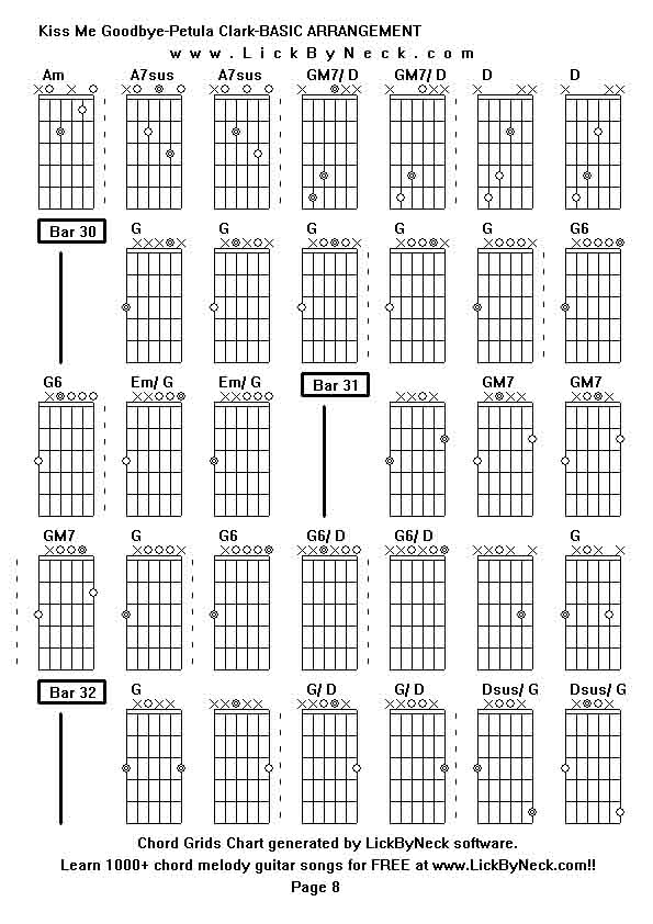 Chord Grids Chart of chord melody fingerstyle guitar song-Kiss Me Goodbye-Petula Clark-BASIC ARRANGEMENT,generated by LickByNeck software.